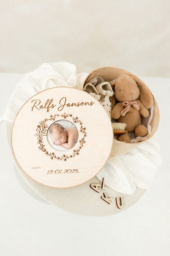 Atmiņu kaste ar foto